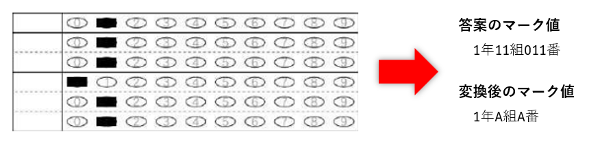 example-1