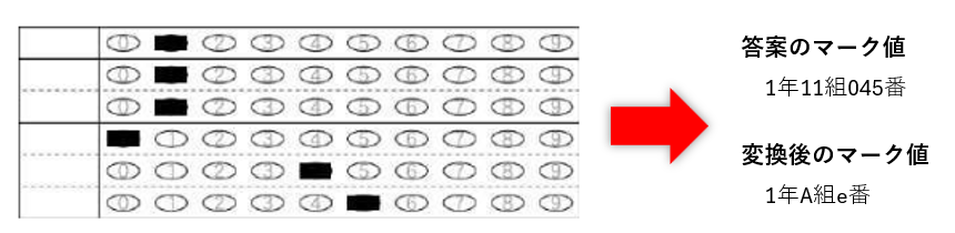 example-2