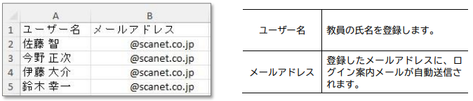 file-example