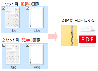 files-to-zip-or-pdf